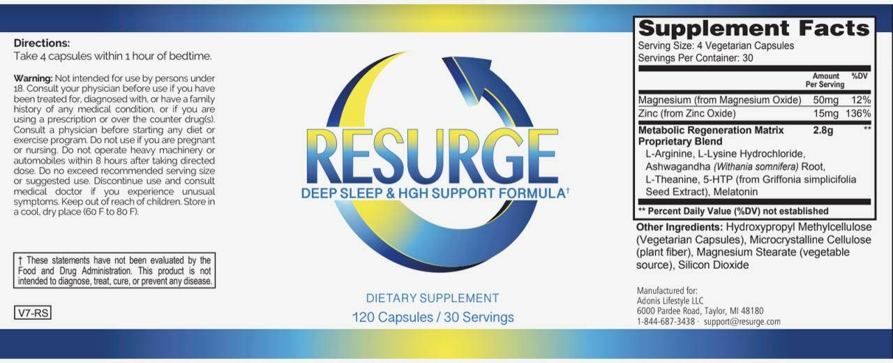 Resurge weight loss supplement Facts